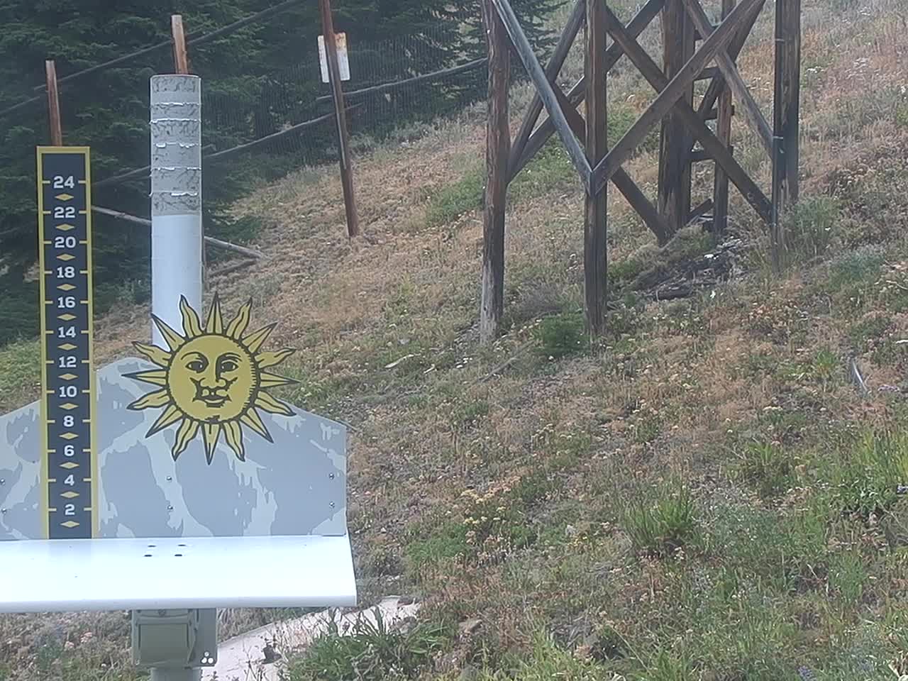 Sun Valley webcam — Seattle Ridge