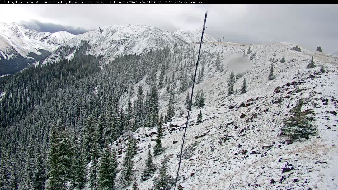 Highline Cam
