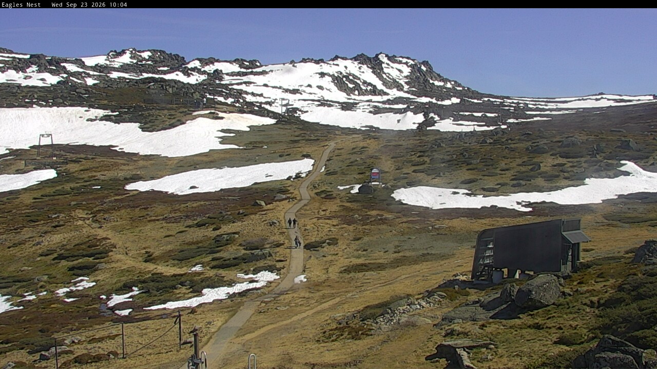 Kosciuszko Walking Track