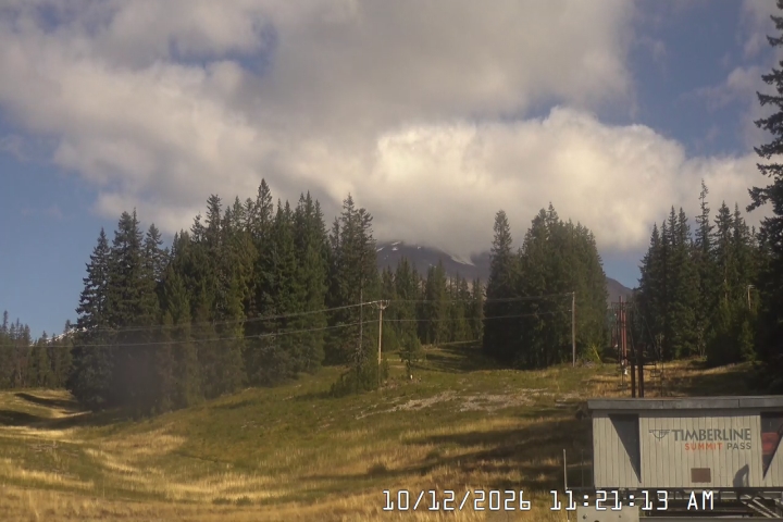 Summit Pass