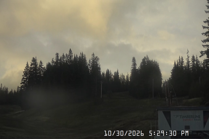 Summit Pass